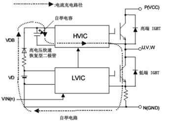 關于IPM自舉電路問題的深入探討——工控與機電一體化中的關鍵挑戰