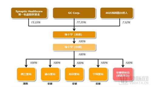 華潤(rùn)斥資18.2億并購(gòu)人工智能基礎(chǔ)軟件開發(fā)企業(yè)，加速產(chǎn)業(yè)智能化升級(jí)