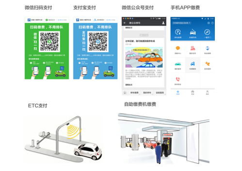 物聯(lián)網(wǎng)與云計(jì)算 開(kāi)辟智能停車(chē)新時(shí)代的應(yīng)用服務(wù)新天地