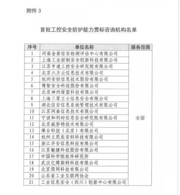 上海控安入選首批工控安全防護(hù)能力貫標(biāo)咨詢機(jī)構(gòu)名單，賦能工業(yè)信息安全新高度